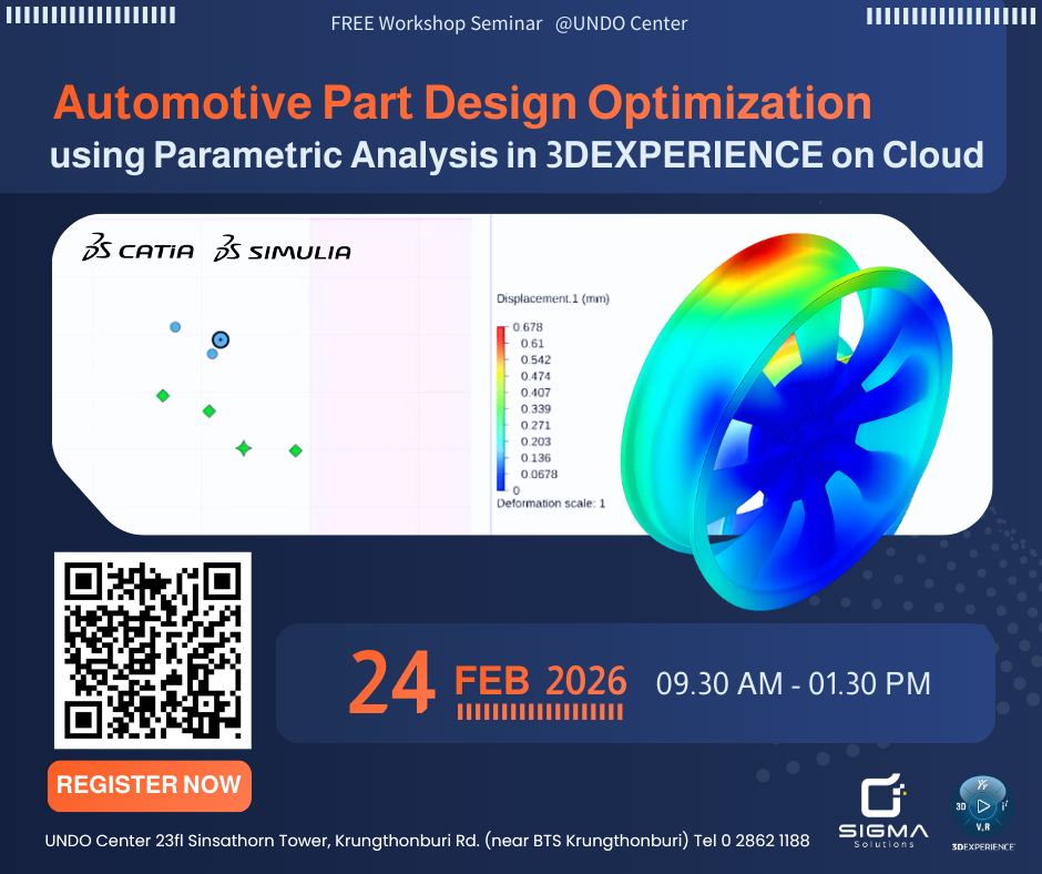 Automotive Part Design Optimization using Parametric Analysis in 3DEXPERIENCE on Cloud